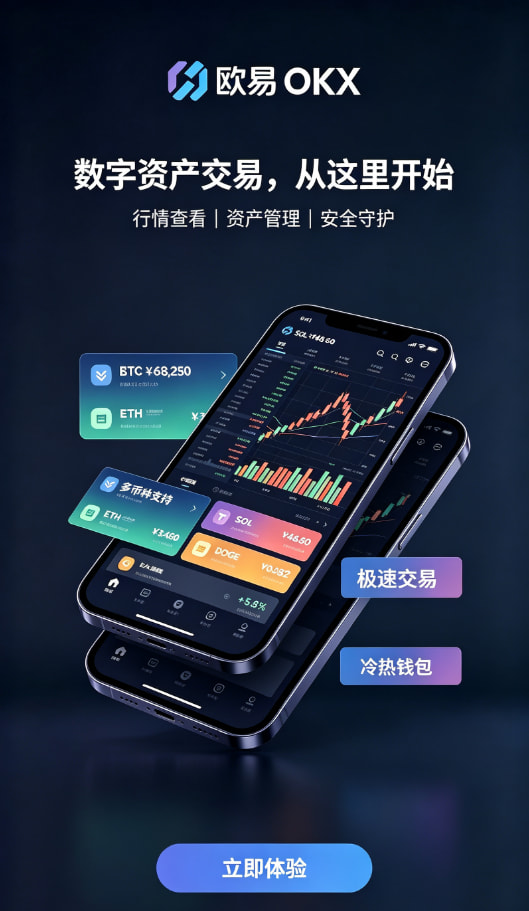 欧交易所app正版入口新手引导